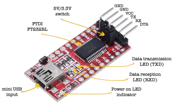 FTDI FT232 USB UART Board (mini) - Image 2