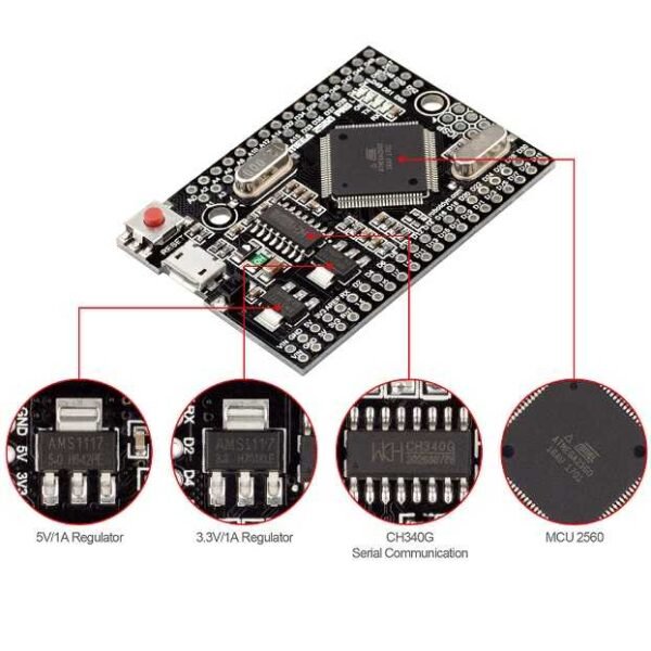 Arduino MEGA 2560 PRO Mini - Image 2