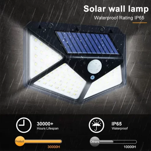 SOLAR LIGHT 100 LED OUTDOOR LIGHTING WIRELESS MOTION SENSOR LIGHTS IP65 WATERPROOF - Image 2